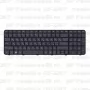 Клавиатура для ноутбука HP Pavilion G6-2267 черная, с рамкой