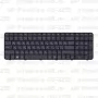 Клавиатура для ноутбука HP Pavilion G6-2275 черная, с рамкой
