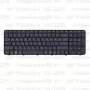 Клавиатура для ноутбука HP Pavilion G6-2276 черная, с рамкой