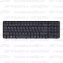 Клавиатура для ноутбука HP Pavilion G6-2277sr черная, с рамкой