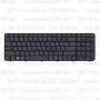 Клавиатура для ноутбука HP Pavilion G6-2281sr черная, с рамкой