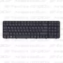 Клавиатура для ноутбука HP Pavilion G6-2283sr черная, с рамкой