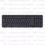 Клавиатура для ноутбука HP Pavilion G6-2285 черная, с рамкой