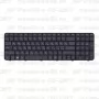 Клавиатура для ноутбука HP Pavilion G6-2287 черная, с рамкой