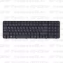 Клавиатура для ноутбука HP Pavilion G6-2291sr черная, с рамкой