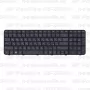 Клавиатура для ноутбука HP Pavilion G6-2300sr черная, с рамкой