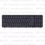 Клавиатура для ноутбука HP Pavilion G6-2344sr черная, с рамкой