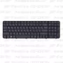 Клавиатура для ноутбука HP Pavilion G6-2347sr черная, с рамкой