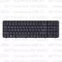 Клавиатура для ноутбука HP Pavilion G6-2353sr черная, с рамкой