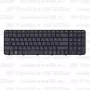 Клавиатура для ноутбука HP Pavilion G6-2355er черная, с рамкой