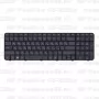 Клавиатура для ноутбука HP Pavilion G6-2355sr черная, с рамкой