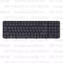 Клавиатура для ноутбука HP Pavilion G6-2391er черная, с рамкой