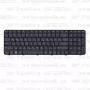 Клавиатура для ноутбука HP Pavilion G6-2393nr черная, с рамкой