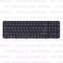 Клавиатура для ноутбука HP Pavilion G6-2395nr черная, с рамкой