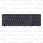 Клавиатура для ноутбука HP Pavilion G6-2395sr черная, с рамкой