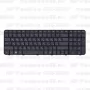 Клавиатура для ноутбука HP Pavilion G6t-2000 черная, с рамкой