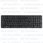 Клавиатура для ноутбука HP 15-d052nr Черная, с рамкой