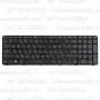 Клавиатура для ноутбука HP 15-d053sr Черная, с рамкой