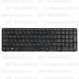 Клавиатура для ноутбука HP 15-d054er Черная, с рамкой