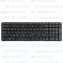 Клавиатура для ноутбука HP 15-d072nr Черная, с рамкой
