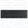 Клавиатура для ноутбука HP 15-d076sr Черная, с рамкой