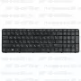 Клавиатура для ноутбука HP 15-d079er Черная, с рамкой