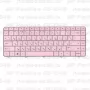 Клавиатура для ноутбука HP Pavilion G6-1049 Розовая