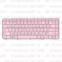 Клавиатура для ноутбука HP Pavilion G6-1236 Розовая