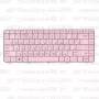 Клавиатура для ноутбука HP Pavilion G6-1300 Розовая